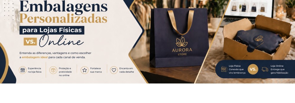 Embalagens Personalizadas para Lojas Físicas vs. Online